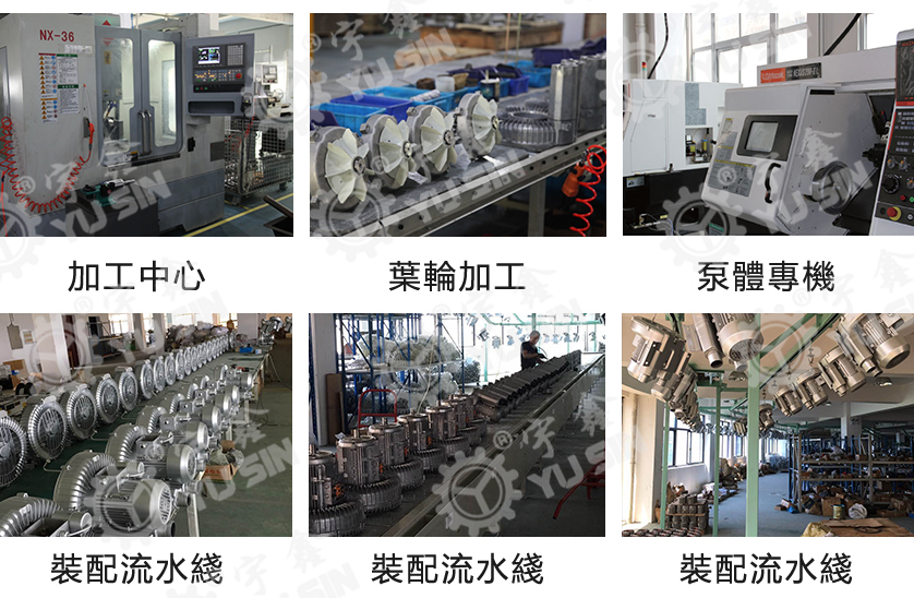 宇鑫0.4KW漩涡气泵生产厂家